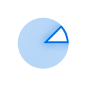 Customer Satisfaction Rate